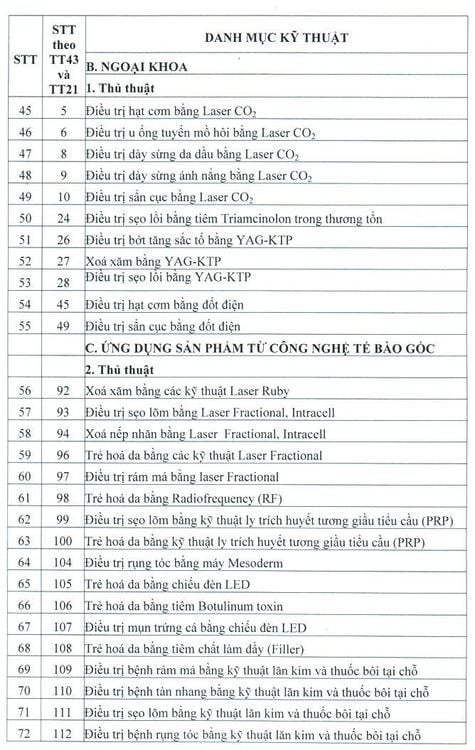 hệ sinh thái khỏe đẹp