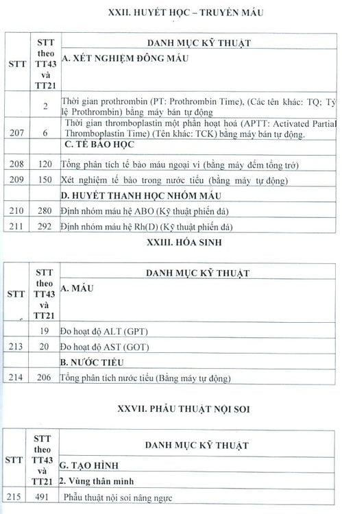 hệ sinh thái khỏe đẹp