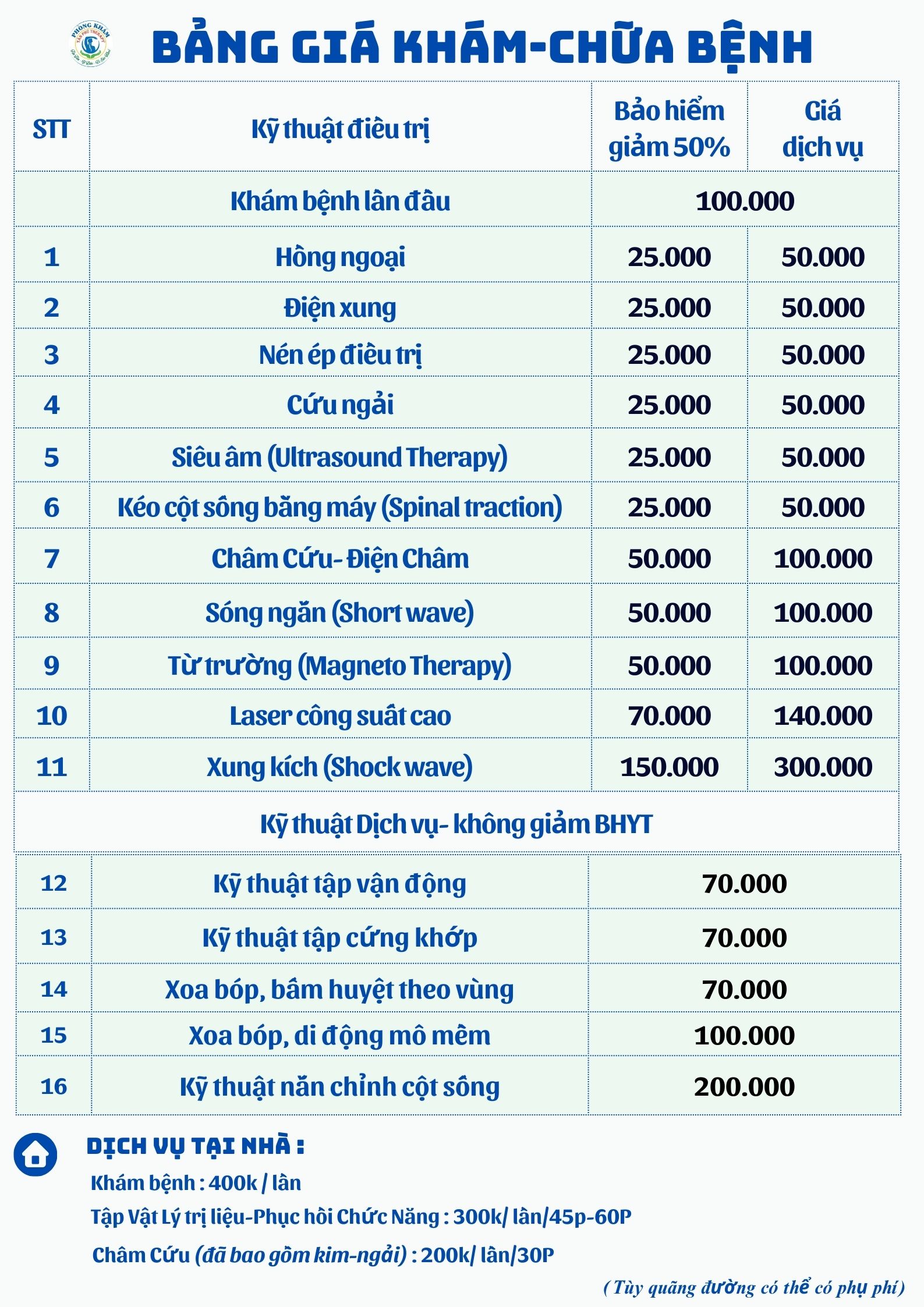 hệ sinh thái khoẻ đẹp