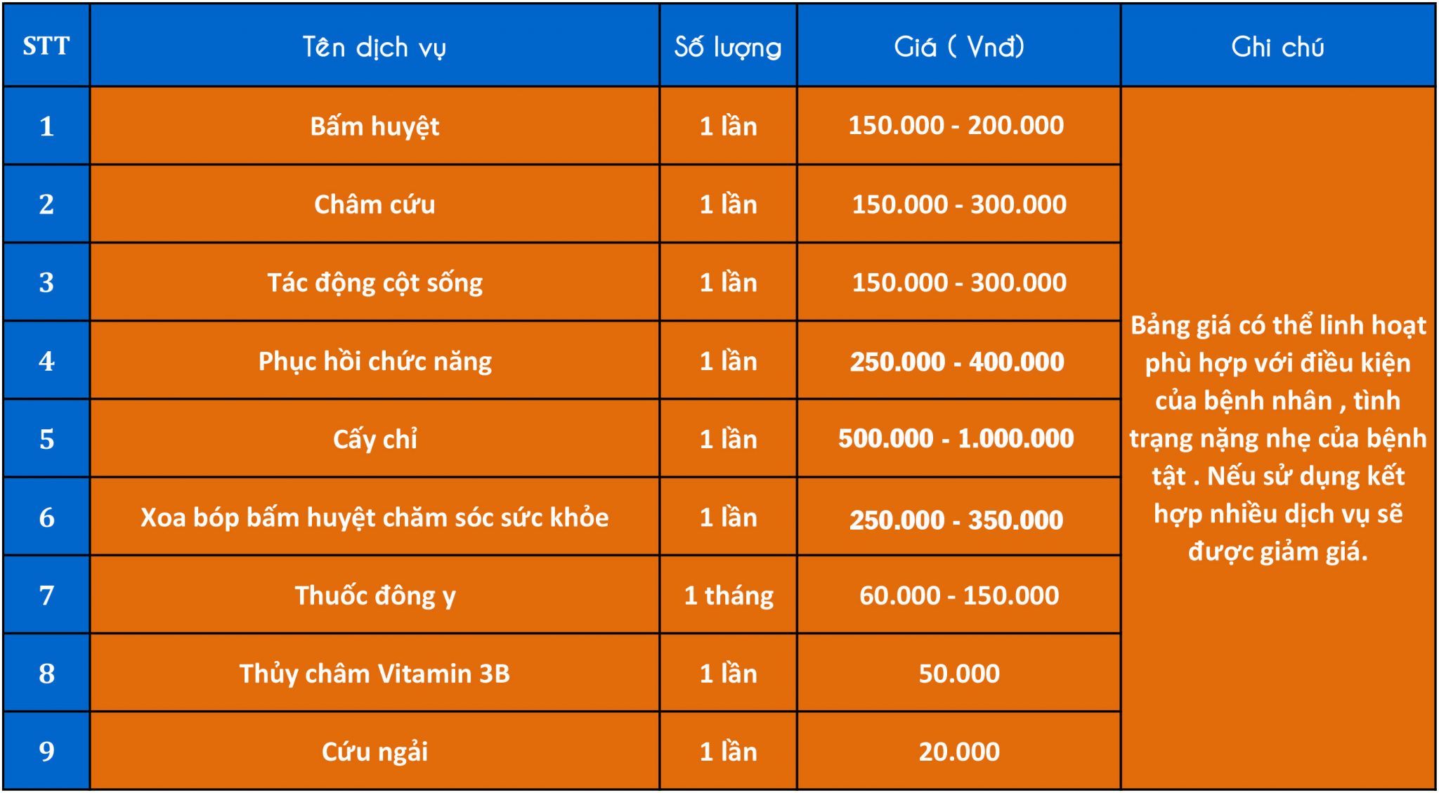 hệ sinh thái khoẻ đẹp