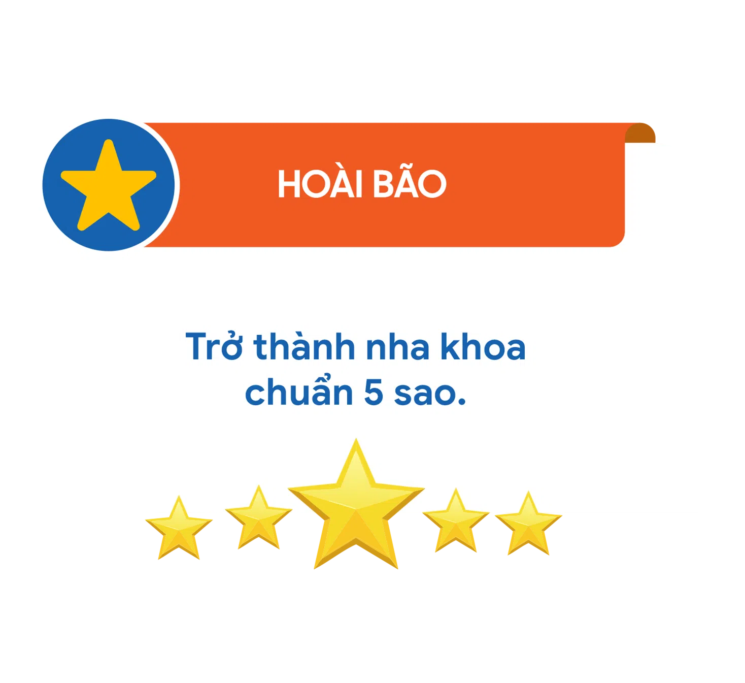 hệ sinh thái khỏe đẹp