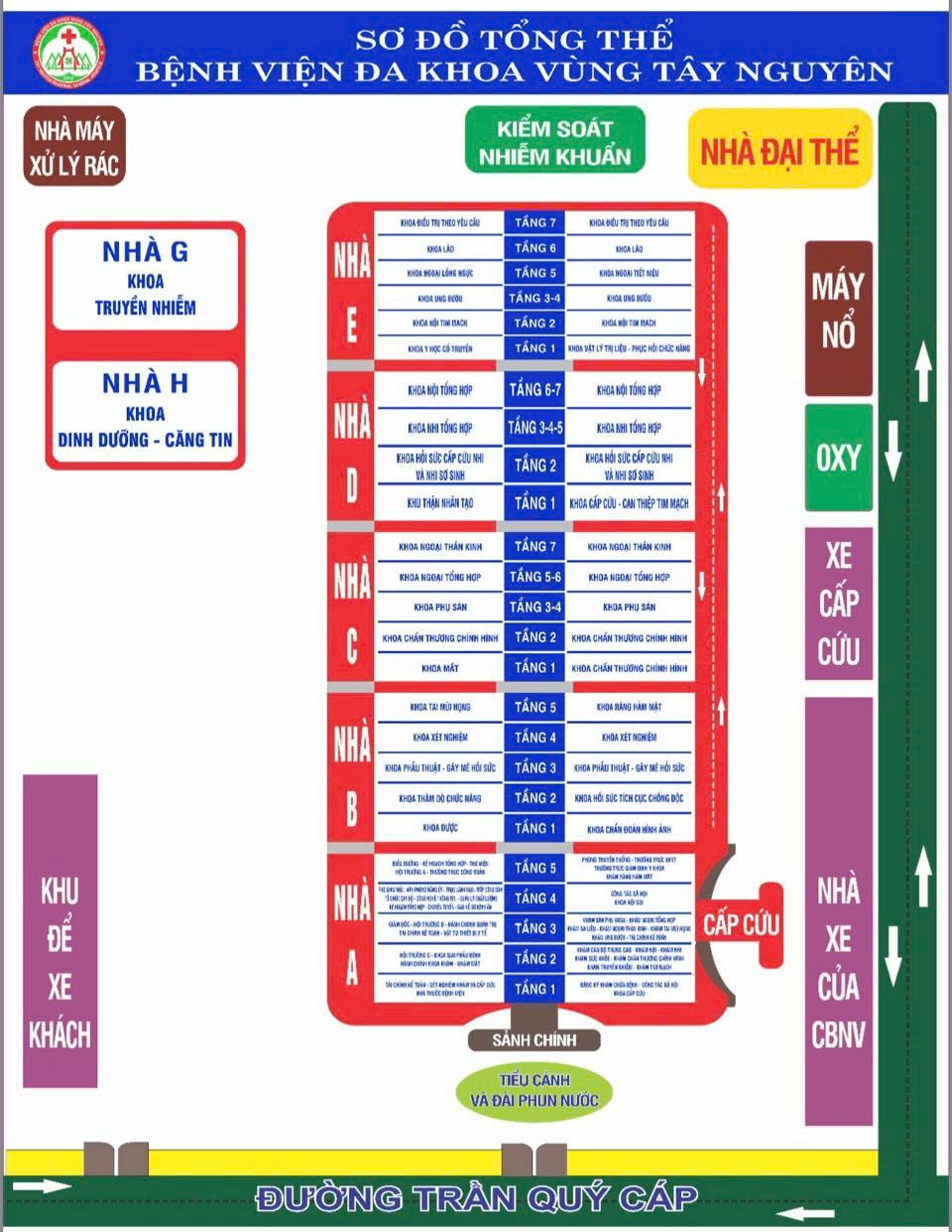 hệ sinh thái khỏe đẹp
