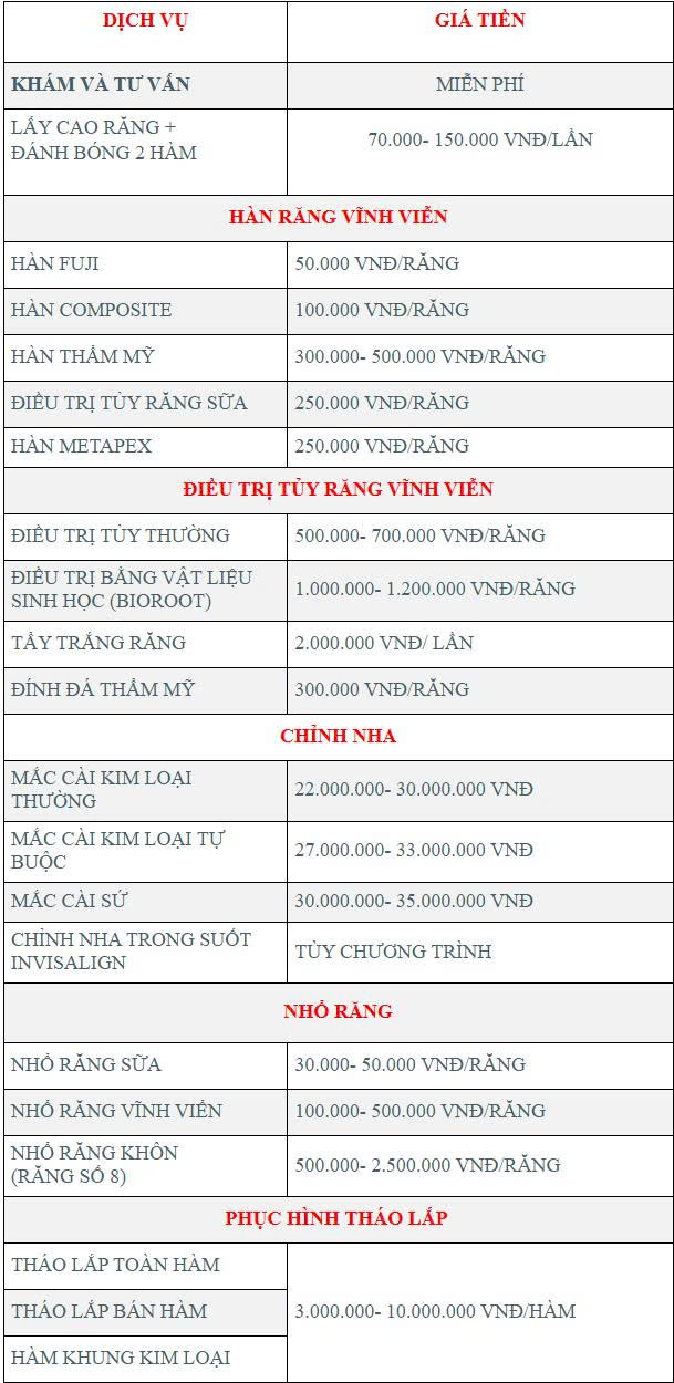 hệ sinh thái khỏe đẹp